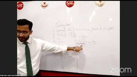 Topper Live @ ICEPAhmed Hassan Chatha 3rd position holder css2022 CSS25 perp planning road map