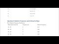 sta 301 assignment 1 solution 2026