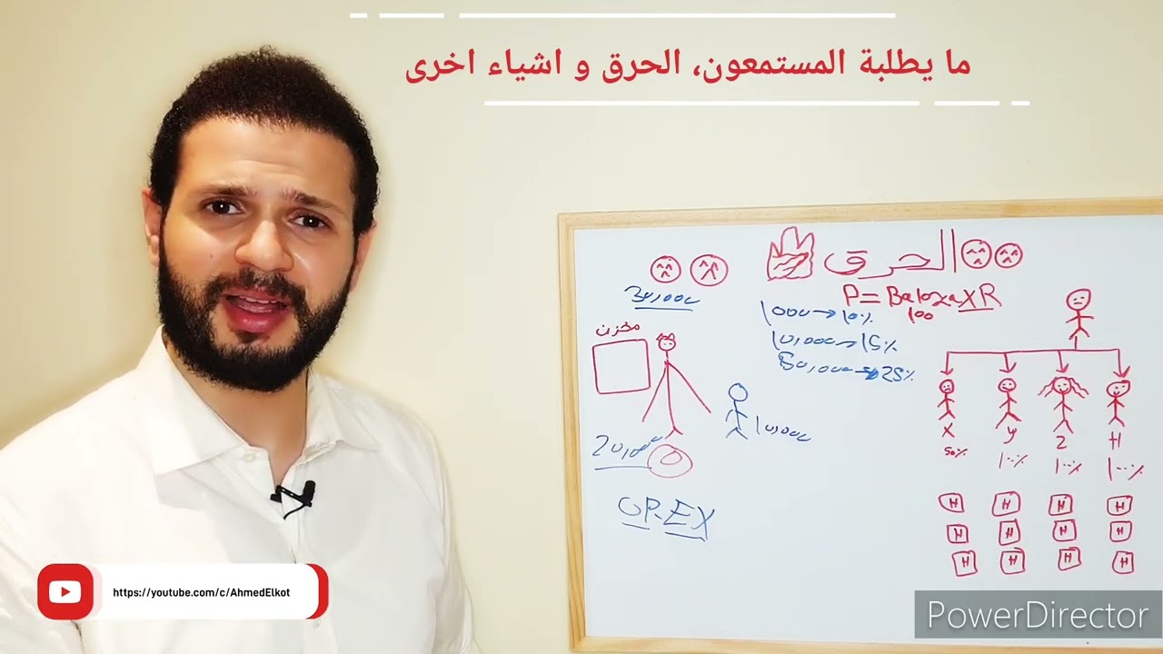 الحرق للميديكال ريب، و لية هو اسوأ حاجة بعد ضرب الزيارات، و اية السيناريوهات اللى ممكن تحصل.