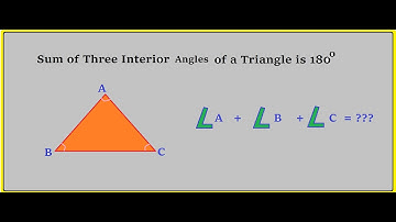 Proof: The sum of three angles of a triangle is 180 degree.