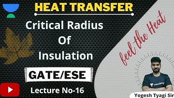 L16 | Critical Radius of Insulation | Heat Transfer | GATE/ESE Exams | Yogesh Tyagi