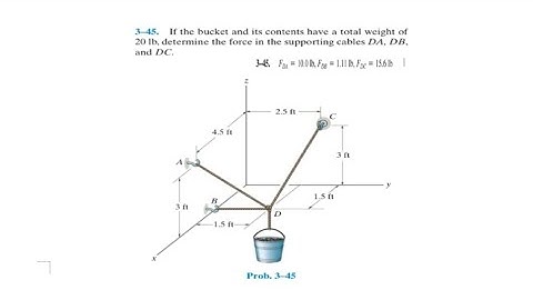 FORCE SYSTEM IN SPACE - DETERMINE THE SUPPORTING CABLES DA,DB,DC 🇵🇭 (Tagalog)