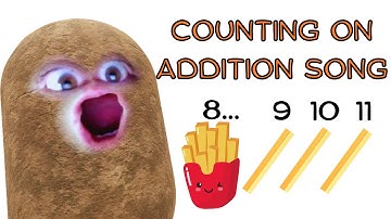 Counting On Addition