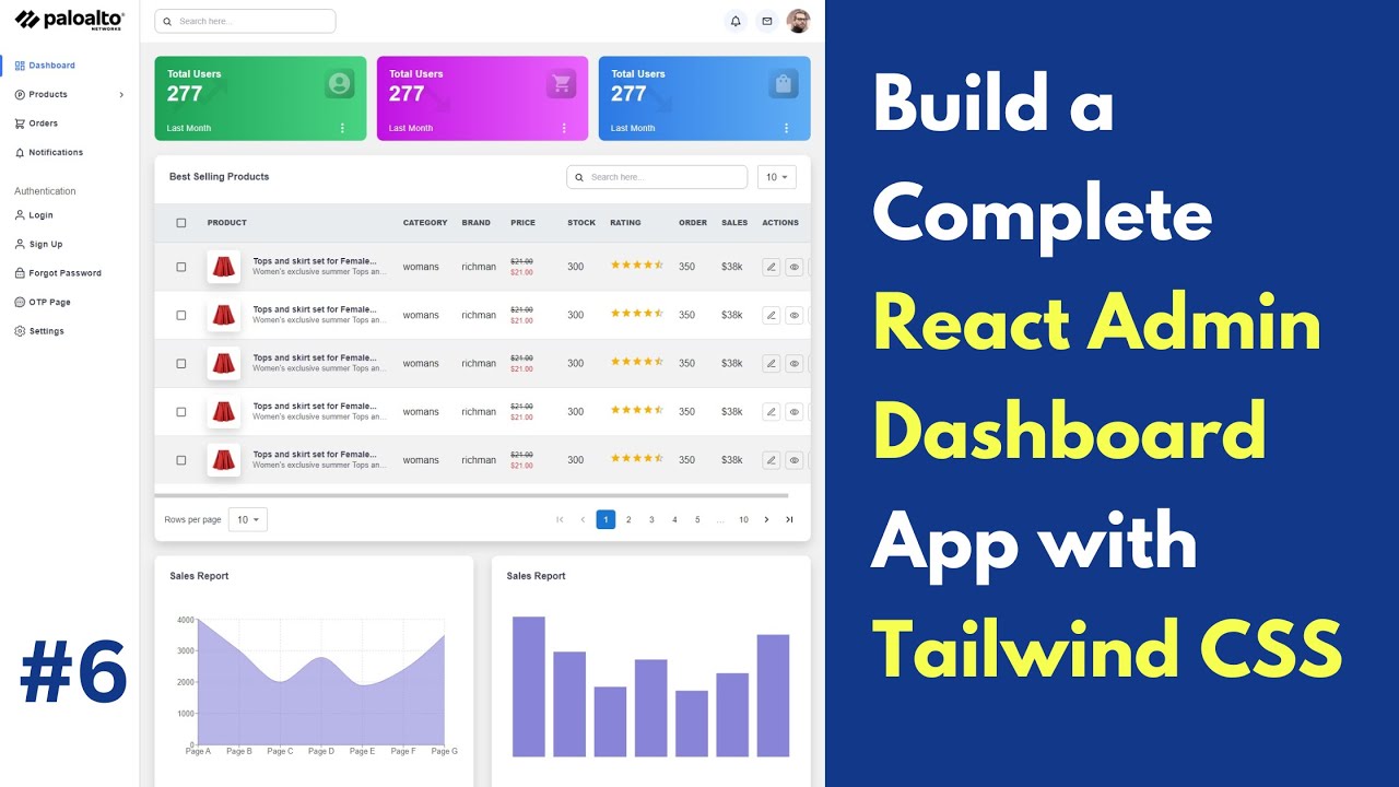 #6 Build a Complete React Admin Dashboard App | React, Vite, Tailwind ...