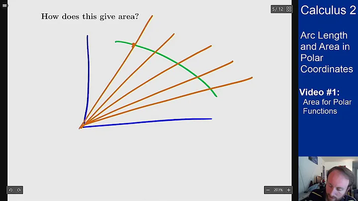 Arc Length and Area in Polar Coordinates - Video 1 - Area for Polar Functions