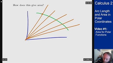 Arc Length and Area in Polar Coordinates - Video 1 - Area for Polar Functions