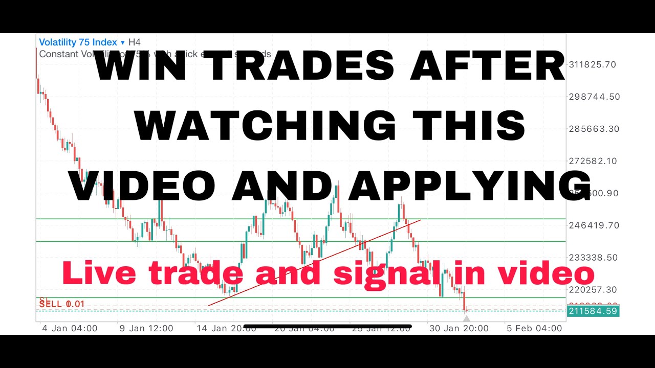 NO LOSING TRADES ASSURED WHEN YOU APPLY THIS TRADING TECHNIQUE. ACCOUNT ...
