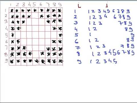 Star Pattern 17 Program in C Language - YouTube