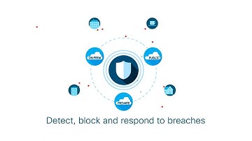 Secure your Data Center with a Cisco Zero Trust Model