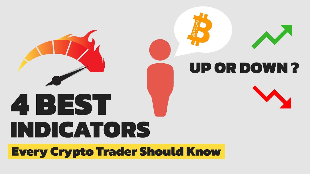 4 Best Indicators Every Crypto Trader Should know