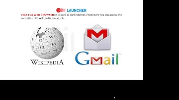 Class 5 L-3(1) Working in Edubuntu