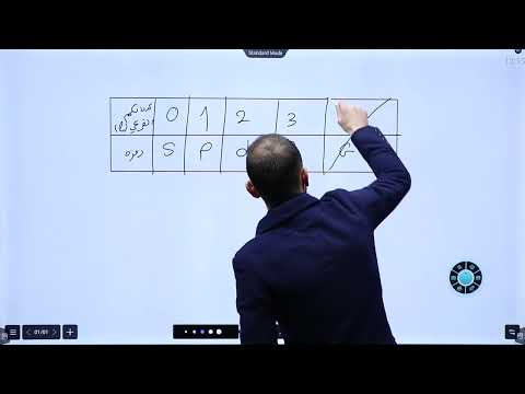 أعداد الكم أ يوسف القاق