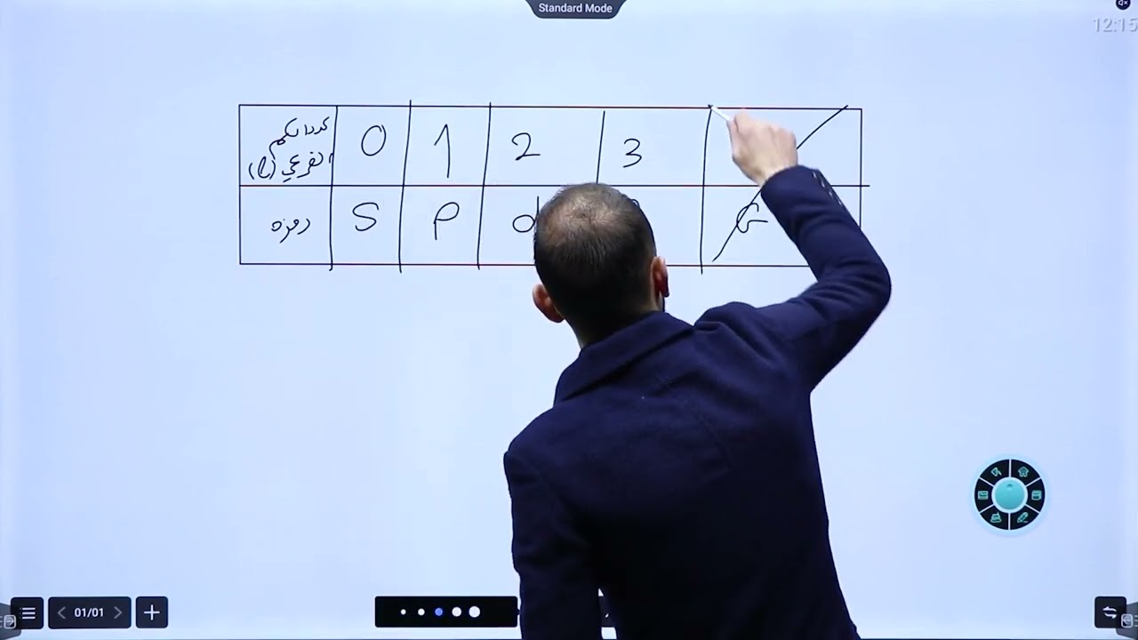 أعداد الكم - أ.يوسف القاق