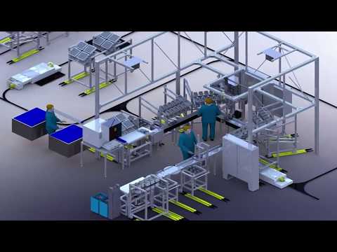 Bosch Rexroth Multi-Product Line - An Example for Connected Industry