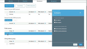 Hands-on Serverless Computing with Go: Using Your Own Domain | packtpub.com