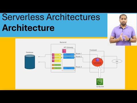 Serverless Architectures |