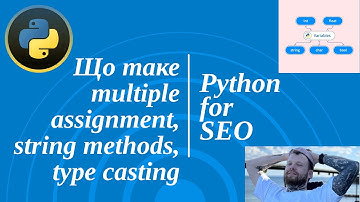 Що таке multiple assignment, string methods, type casting | Вивчаємо базово Python для SEO — Відео 2