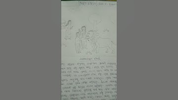 formative assessment 2.Class10th.sanskrit portfolio.