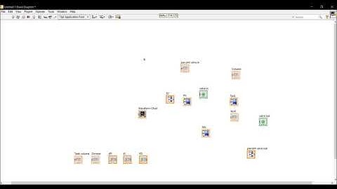 NI labview Closeloop Level control