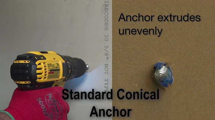 TOGGLER® Alligator Anchors