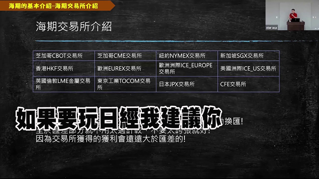 DAWSON刀神的期權技術基礎班(影音課程) - 試讀精華版