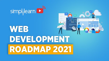 Web Development Roadmap 2026 | How To Become A Web Developer In 2026 | Simplilearn