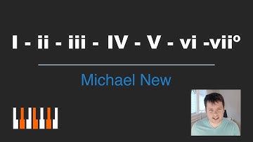 How the Roman Numeral System Works - Music Theory