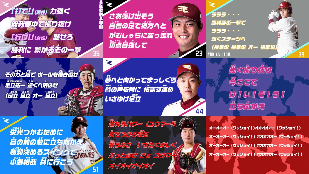 【応援歌】楽天イーグルス　島内 聖澤 伊藤 足立祐一 川島慶三 小郷 安田 フィーバータイム　低クオリティ【MIDI】【球場風】