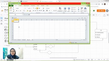 UTS Basis Data: Membuat ERD, Normalisasi dan Penerapan ke SQL