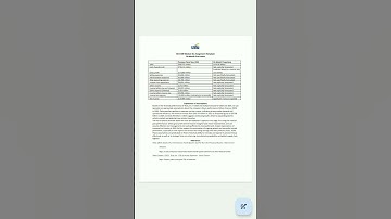 Creating a 24-Month Pro Forma: BUS 400 6-3 Assignment Guide