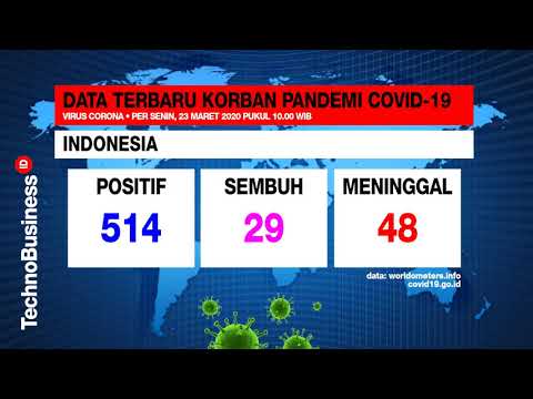 data-terbaru-korban-pandemi-virus-corona-per-23/03/2020-pukul-10.00-wib