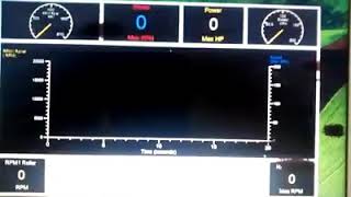 Dyno portable test1 pada motor listrik