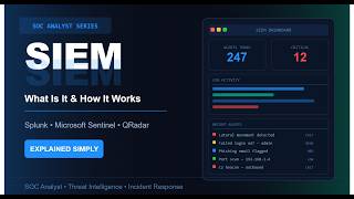 Title What is SIEM Splunk vs Sentinel vs QRadar