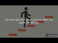 Quyền Chọn Nhị Phân Là Gì? Có Nên Tham Gia Mô Hình Này Không?
