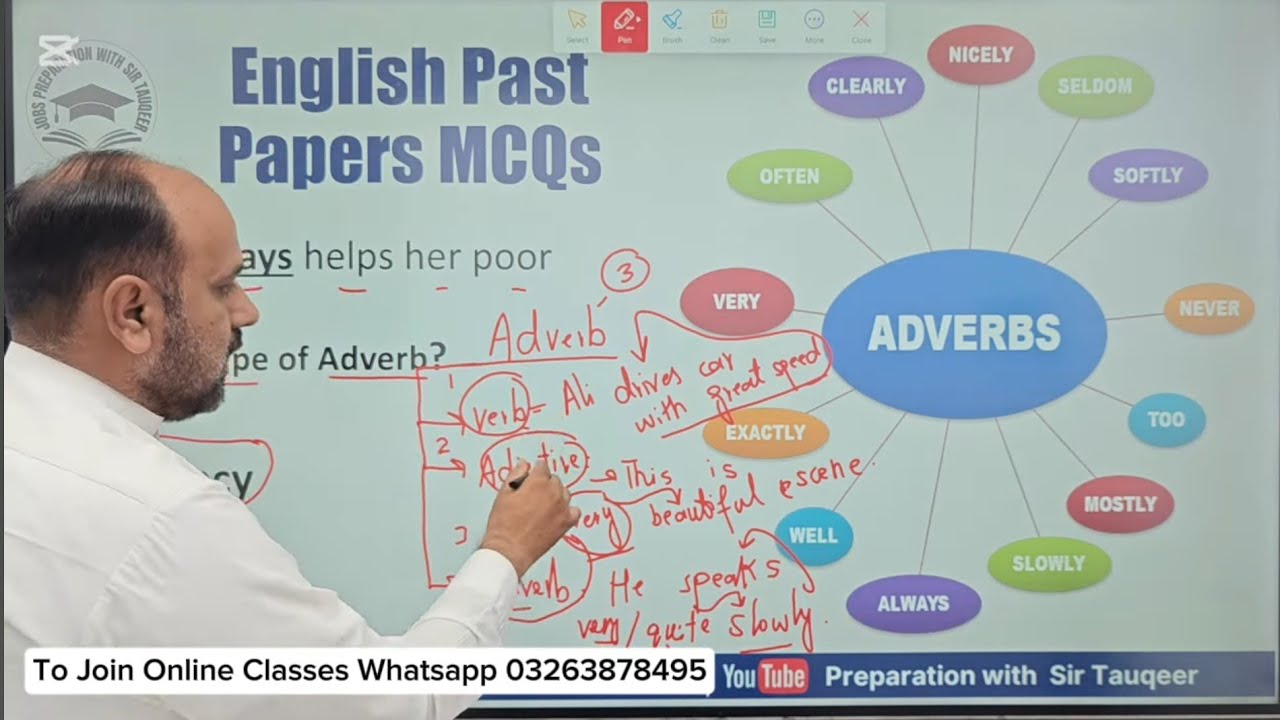 English Past Paper MCQS | PPSC FPSC SPSC CSS NTS PMS KPPSC AJKPSC BPSC one paper MCQs