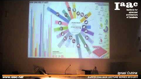 IAAC Lecture Series 2010/2011- Ignasi Cubina