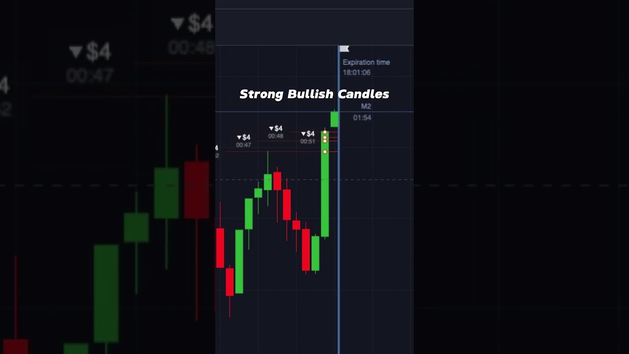 How To Get EASY WINS With STRONG BULLISH Candles In Pocket Option