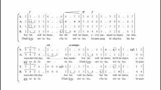 SOPRAN - Wonderful Day - Welyar Kauntu Arr. Henri Yulianto