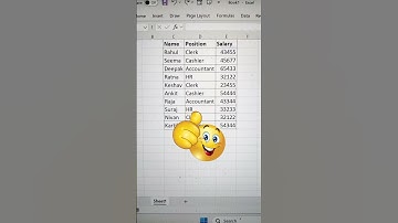 Find Total Salary Without Formula In Excel 💯 | Excel Tricks 🔥 #shorts #exceltricks #tips #bytetech