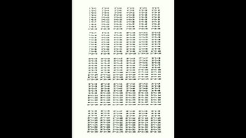 #Table from 1 to 30 Learn 1 to 30 Table✏️