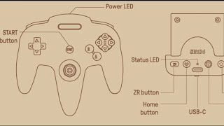 Making a Bluetooth N64 Controller Assembling The 8bitdo Mod Kit For Original N64 Controller Converting The Controller To Bluetooth