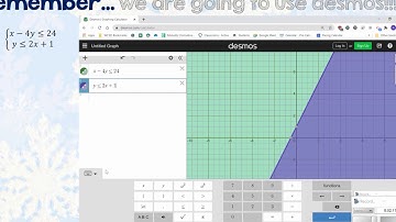 Graphing & Finding Solutions to Systems of Linear Inequalities Notes Video