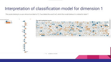 Predicting MBTI with Text Samples