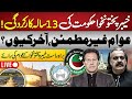 PTI 13-Year Performance | People Dissatisfied | Public Opinion