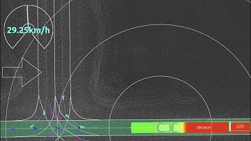 [Autoware architecture proposal] Emergency brake