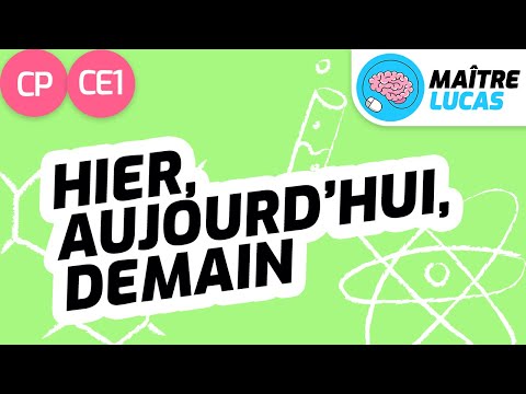 Hier, aujourd'hui, demain
