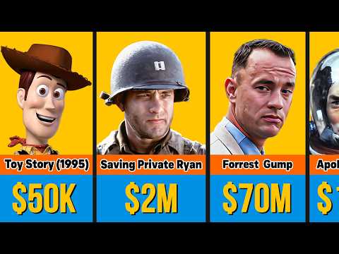 💰🤑 Tom Hanks Paycheck For Every Movie He Ever Made