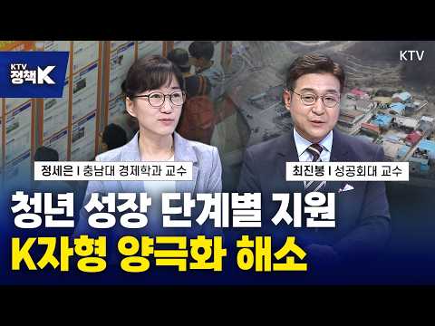 2027년 예산안 총정리｜'청년 성장 지원'부터… 'K자형 양극화 해소'까지