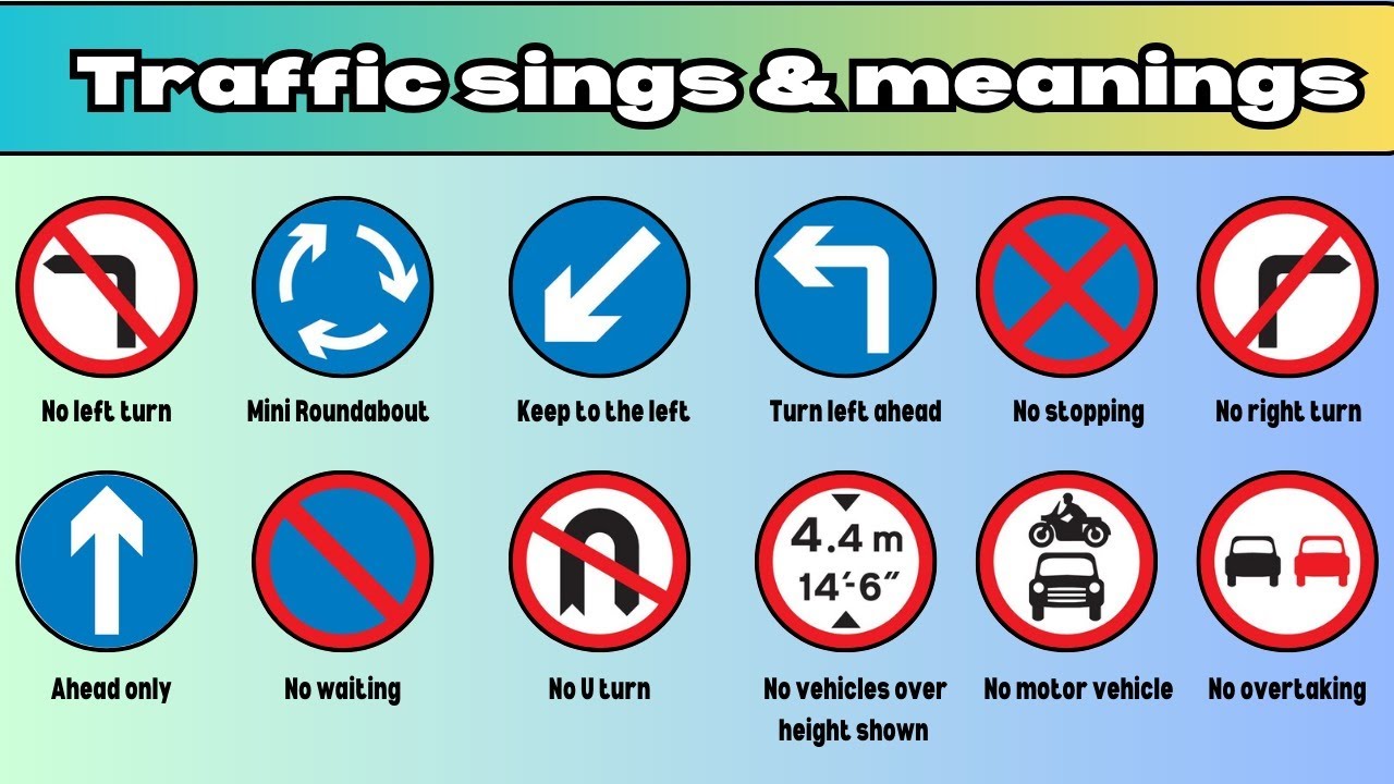 The ultimate guide to UK road signs PASS your theory test 2025 | 100 ...