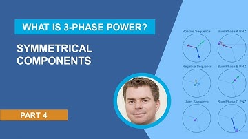 Symmetrical Components | What Is 3-Phase Power? -- Part 4